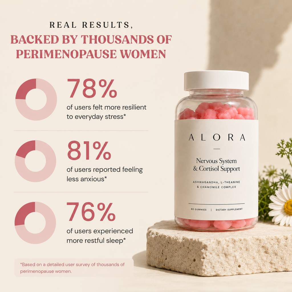 ALORA Nervous System & Cortisol Support